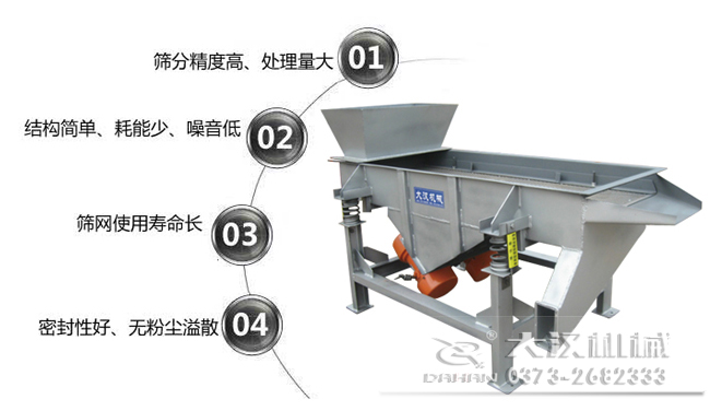 1，處理量大，篩分精度高。2，結(jié)構(gòu)簡單，耗能少，噪音低。3，篩網(wǎng)使用壽命長。4，密封性好，無粉塵溢散。