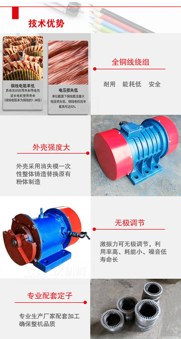 YZS振動電機采用全銅線繞組具有良好的導熱和導電性延長電機的使用壽命。