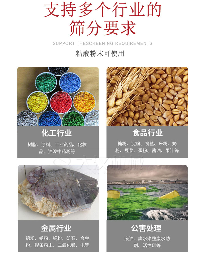 適用于化工行業(yè)，食品行業(yè)，金屬行業(yè)，以及公害處理等行業(yè)?；ば袠I(yè)：樹脂，涂料，工業(yè)藥品，化妝品，油漆，中藥粉等;食品行業(yè)：糖粉，淀粉，食用鹽，米粉，奶粉，豆?jié){，蛋粉，醬油，果汁等;金屬行業(yè)：鋁粉，鉛粉，銅粉，礦石，合金粉，焊條粉末，二氧化錳，電等。公害處理：廢油，廢水染整廒水助劑，活性炭等。超聲波振動篩支持挑選定制常見的有：不銹鋼，碳鋼，全不銹鋼三種規(guī)格。不銹鋼：耐腐蝕，耐高溫適合化工行業(yè),碳鋼：鋼性強(qiáng)，硬度高經(jīng)久耐用,全不銹鋼：機(jī)身經(jīng)久耐用不易生銹不易腐蝕超聲波振動篩共有一到四層可供選擇。大漢超聲波振動篩優(yōu)勢：篩分效率高，篩分精度高，產(chǎn)量可提高0.5-10倍適用于：大米，米粉，綠豆，小米等。輕松解決堵網(wǎng)問題適用10目-635目之間的物料。