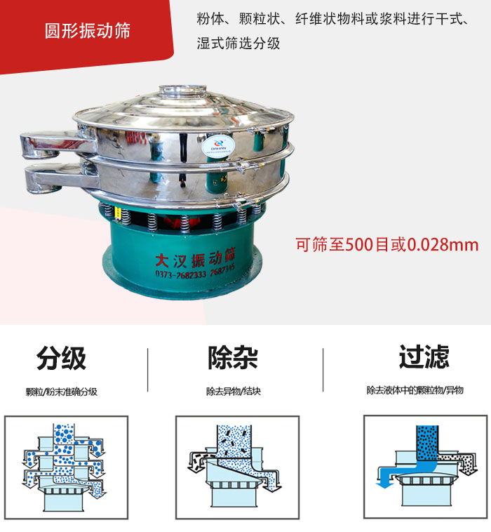 整體為圓形，處理量大,無清理死角