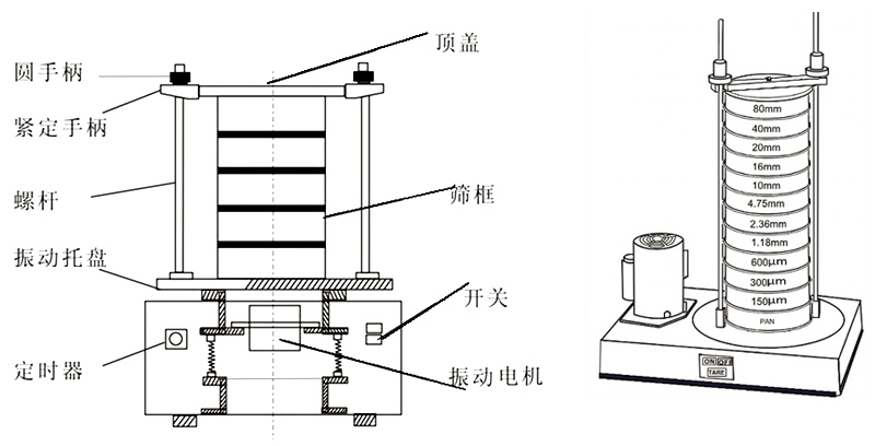 頂擊式振篩機結(jié)構圖