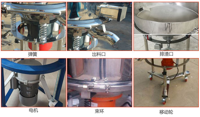 高頻振動篩結(jié)構(gòu)：電機，彈簧，出料口，排渣口，快拆束環(huán)等。