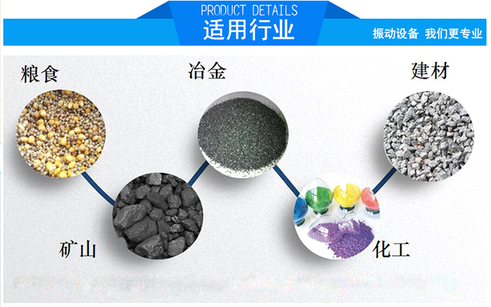 顆粒振動篩適用行業(yè)：糧食，冶金，建材，礦山，化工。