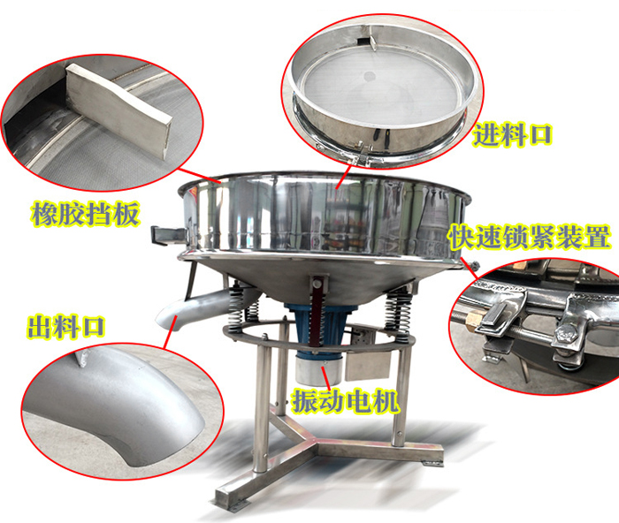 高頻篩主要由：進料口，橡膠擋板，出料口，快速鎖緊裝置，振動電機等組成。