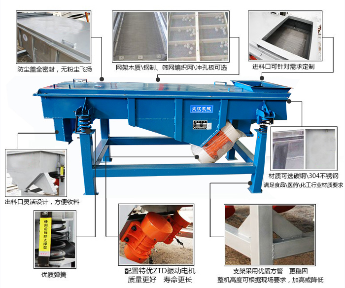 方形振動篩結(jié)構(gòu)包括：防塵蓋：全密封，無粉塵飛揚。網(wǎng)架木質(zhì)/鋼制，篩網(wǎng)編織網(wǎng)/沖孔板可選。進(jìn)料口可針對需求定制。出料口靈活設(shè)計，方便受料，材質(zhì)可選碳鋼/304不銹鋼滿足食品/醫(yī)藥/化工行業(yè)材質(zhì)要求。優(yōu)質(zhì)彈簧。配置特優(yōu)ZTD振動電機(jī)質(zhì)量更好，壽命更長。支架采用優(yōu)質(zhì)方管，更穩(wěn)固整機(jī)高度可根據(jù)現(xiàn)場要求，加高或降低。