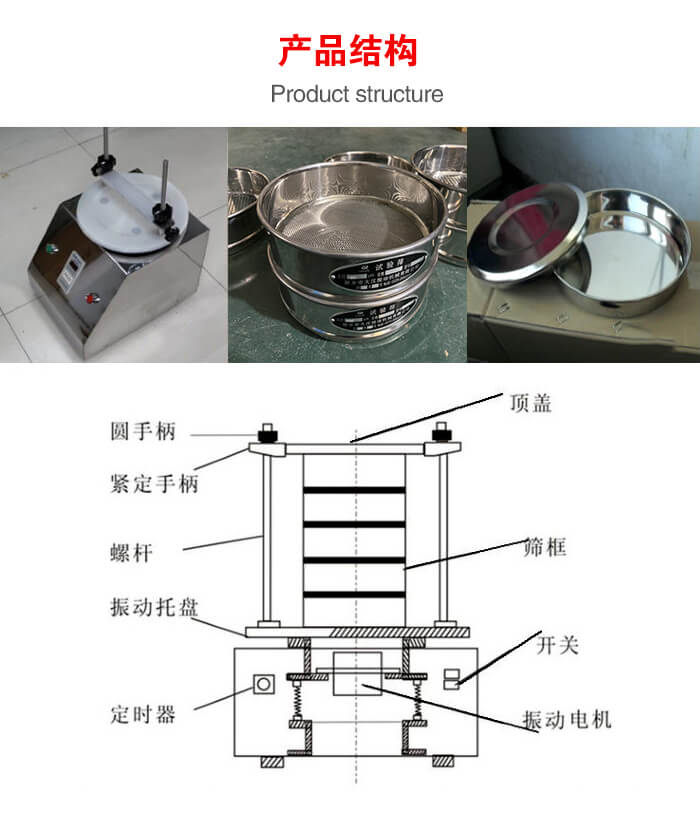 實(shí)驗(yàn)室振動(dòng)篩-試驗(yàn)篩結(jié)構(gòu)主要由：圓手柄，緊定手柄，螺桿，振動(dòng)托盤，篩框，頂蓋等。